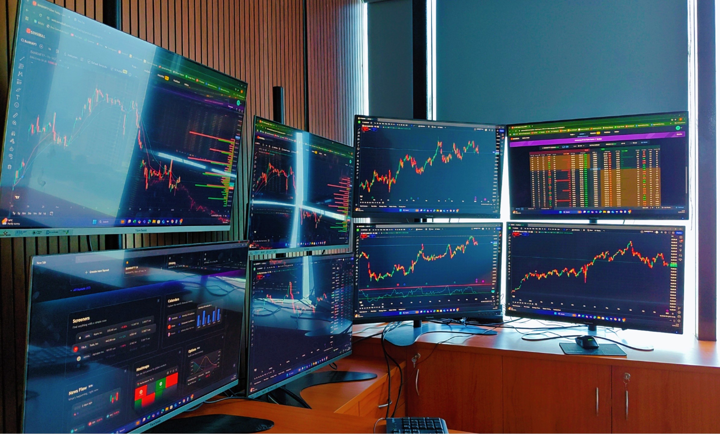 Professional Trading Setup 1