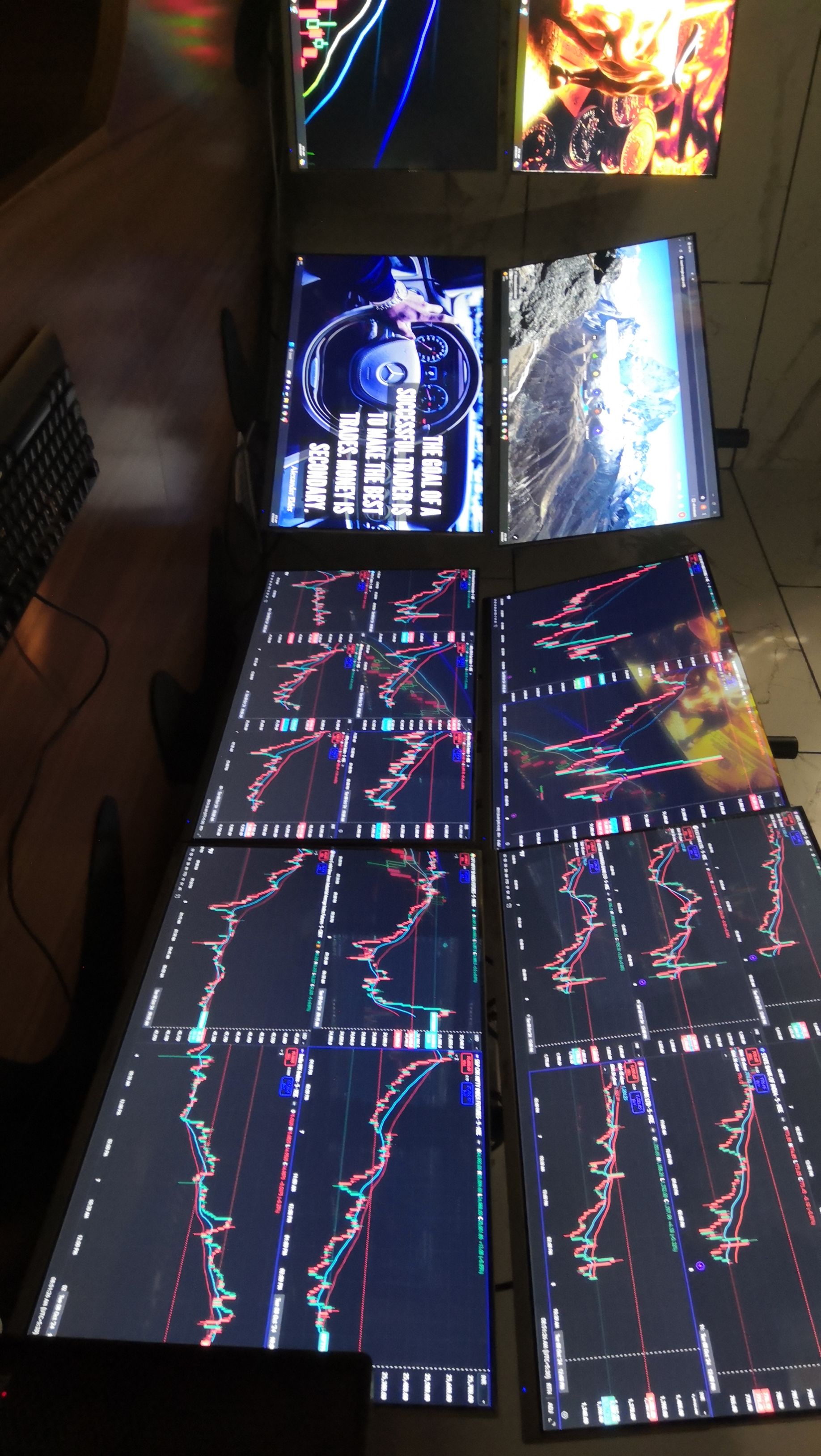 Professional Trading Setup 4